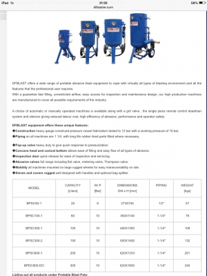 จำหน่าย เครื่อพ่นทราย จำหน่าย เครื่อพ่นทราย