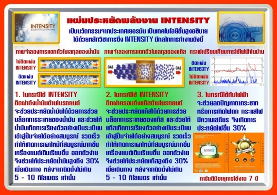 เจ้าของกิจการรถทุกชนิดต้องการประหยัดน้ำมันด้วยแผ่นประหยัดพลังงานติดฝาน้ำประหยัดน้ำมันสิบล้อ รถเก๋ง รถกระบะ เพียงติดแผ่นประหยัดพลังงานก็ประหยัดเห็นๆ โทร0843376760