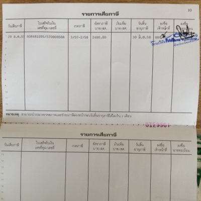 รถสไลด์ ราคาถูก