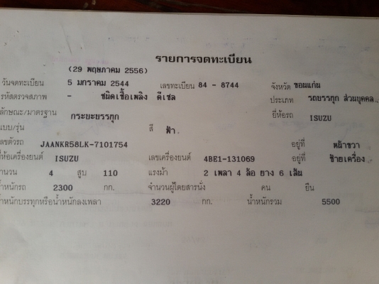 (ร้านรุ่งโรจน์ 082-1057078)ขาย 6 ล้อ ISUZU NKR 110 แรงม้า รถห้างแท้) รถสวยจัด เกียร์สั้น ยางดีพร้อมใช้5 เส้น เจ้าของจะเปลี่ยนยางใหม่เอี่ยมให้2เส้น พื้นกระบะปูเหล็ก พร้อมโอน พร้อมใช้งาน (ร้านรุ่งโรจน์ 082-1057078)ขาย 6 ล้อ ISUZU NKR 110 แรงม้า รถห้างแท้) รถสวยจัด เกียร์สั้น ยางดีพร้อมใช้5 เส้น เจ้าของจะเปลี่ยนยางใหม่เอี่ยมให้2เส้น พื้นกระบะปูเหล็ก พร้อมโอน พร้อมใช้งาน