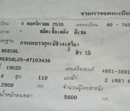 ISUZU NKR 110 HP 4BE1 ปี 35 รถห้างแท้ หกล้อบรรทุก กระบะเหล็กคาร์โก้ความยาว 4.30 เมตรพื้นไม้สภาพสวยดีครับ เครื่องยนต์แรงดีเดิมๆไม่มีเยิ้ม หัวเก๋งสีสันบางเดิมๆภายในเก๋งคอนโซลสวยครบ เกียร์สั้น พวงมาลัยธรรมดา ยกหัวได้ ช่วงล่างคานหน้าเฟืองท้าย 5 น็อตเดิมๆคัชซี