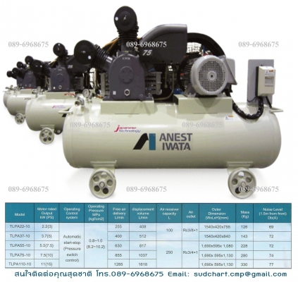 IWATA : TLPA55 ปั๊มลมไอวาต้า 7.5 แรงม้า 5.5 กิโลวัตต์ แรงดัน 10,14 บาร์ 590-630 ลิตร/นาที