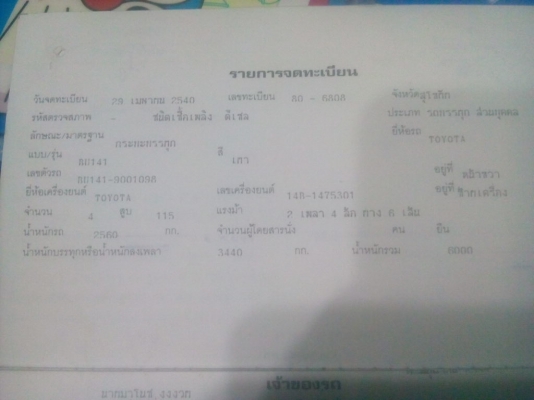 ขายรถบรรทุก 6 ล้อโตโยต้า ไดน่า ขายรถบรรทุก 6 ล้อโตโยต้า ไดน่า