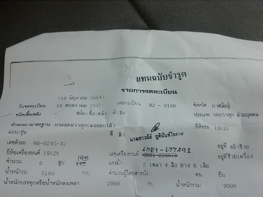 ขายดั้ม6ล้อร๊อกกี้195แรงยาง20-825 7-8เกียรถอยสภาพพร้อมไช้มีเล่ม