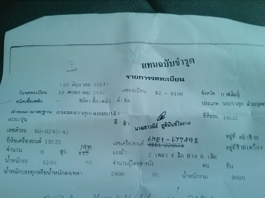 ขายดั้ม6ล้อร๊อกกี้195แรงยาง20-825 7-8เกียรถอยสภาพพร้อมไช้มีเล่ม