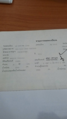 ขายอีซูซุหกล้อ NKR เครื่อง 125 ล้อหลังเล็ก ขายอีซูซุหกล้อ NKR เครื่อง 125 ล้อหลังเล็ก