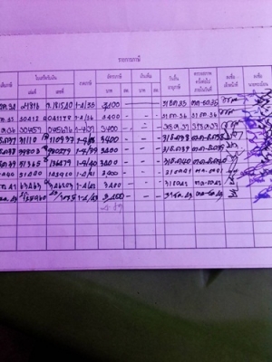 เทนเลอร์ บรรทุก รถเกี่ยวข้าว