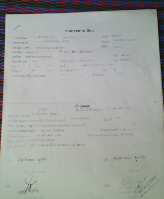 ขายหกล้อดั้มกะบะ3เมตรราคาเบาสภาพพร้อมใช้