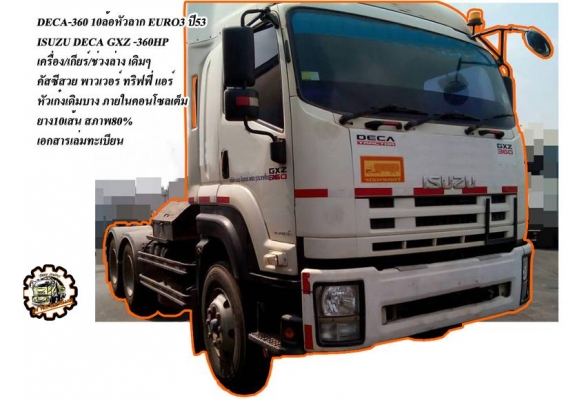 **195,000 บ.ต่อรอง///4ล้อNKR-100** ขาย NKR-100แรง 4ล้อกลางประกอบ ทะเบียนรถบรรทุก ISUZU NKR57E 4BC2-100HP ฝาดำ เครื่องเดิม เกียร์เดิม เกียร์ยาว ยกหัวได้ เครื่องแห้งดี แรงดี แน่น เกียร์ดี เข้าง่ายไม่หลุด ช่วงล่างเดิม คัสซีสวย ไม่ปะไม่ดาม เฟืองท้ายเพลาลอย กร **195,000 บ.ต่อรอง///4ล้อNKR-100** ขาย NKR-100แรง 4ล้อกลางประกอบ ทะเบียนรถบรรทุก ISUZU NKR57E 4BC2-100HP ฝาดำ เครื่องเดิม เกียร์เดิม เกียร์ยาว ยกหัวได้ เครื่องแห้งดี แรงดี แน่น เกียร์ดี เข้าง่ายไม่หลุด ช่วงล่างเดิม คัสซีสวย ไม่ปะไม่ดาม เฟืองท้ายเพลาลอย กร