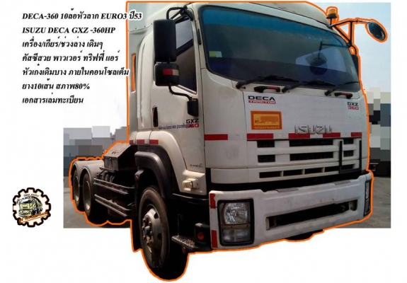 **195,000 บ.ต่อรอง///4ล้อNKR-100** ขาย NKR-100แรง 4ล้อกลางประกอบ ทะเบียนรถบรรทุก ISUZU NKR57E 4BC2-100HP ฝาดำ เครื่องเดิม เกียร์เดิม เกียร์ยาว ยกหัวได้ เครื่องแห้งดี แรงดี แน่น เกียร์ดี เข้าง่ายไม่หลุด ช่วงล่างเดิม คัสซีสวย ไม่ปะไม่ดาม เฟืองท้ายเพลาลอย กร **195,000 บ.ต่อรอง///4ล้อNKR-100** ขาย NKR-100แรง 4ล้อกลางประกอบ ทะเบียนรถบรรทุก ISUZU NKR57E 4BC2-100HP ฝาดำ เครื่องเดิม เกียร์เดิม เกียร์ยาว ยกหัวได้ เครื่องแห้งดี แรงดี แน่น เกียร์ดี เข้าง่ายไม่หลุด ช่วงล่างเดิม คัสซีสวย ไม่ปะไม่ดาม เฟืองท้ายเพลาลอย กร