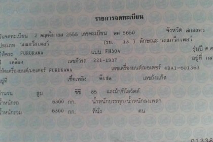 FURUKAWA FH30A เครื่องยนต์ 65cc