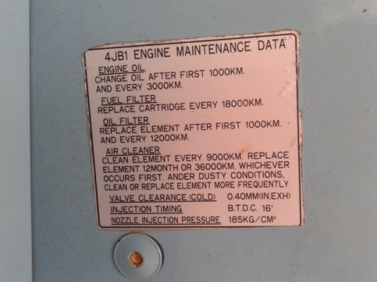 (จบการขายแล้วค่ะ(เจ๊คนสวย )จาก ก.ท.ม รับรถกลับแล้ว) 6 ล้อดั้ม 88 แรงม้า 3 คิว เดิมๆ ห้างแท้ มือเดียวป้ายแดง พร้อมใช้งาน เล่มพร้อม.. (จบการขายแล้วค่ะ(เจ๊คนสวย )จาก ก.ท.ม รับรถกลับแล้ว) 6 ล้อดั้ม 88 แรงม้า 3 คิว เดิมๆ ห้างแท้ มือเดียวป้ายแดง พร้อมใช้งาน เล่มพร้อม..