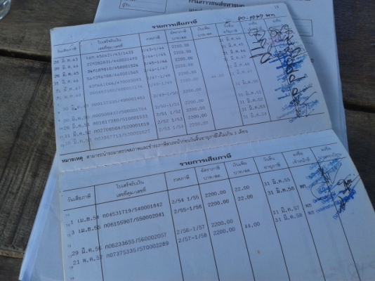 (จบการขายแล้วค่ะ(เจ๊คนสวย )จาก ก.ท.ม รับรถกลับแล้ว) 6 ล้อดั้ม 88 แรงม้า 3 คิว เดิมๆ ห้างแท้ มือเดียวป้ายแดง พร้อมใช้งาน เล่มพร้อม.. (จบการขายแล้วค่ะ(เจ๊คนสวย )จาก ก.ท.ม รับรถกลับแล้ว) 6 ล้อดั้ม 88 แรงม้า 3 คิว เดิมๆ ห้างแท้ มือเดียวป้ายแดง พร้อมใช้งาน เล่มพร้อม..