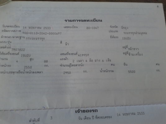 (จบการขายแล้วค่ะ(เจ๊คนสวย )จาก ก.ท.ม รับรถกลับแล้ว) 6 ล้อดั้ม 88 แรงม้า 3 คิว เดิมๆ ห้างแท้ มือเดียวป้ายแดง พร้อมใช้งาน เล่มพร้อม.. (จบการขายแล้วค่ะ(เจ๊คนสวย )จาก ก.ท.ม รับรถกลับแล้ว) 6 ล้อดั้ม 88 แรงม้า 3 คิว เดิมๆ ห้างแท้ มือเดียวป้ายแดง พร้อมใช้งาน เล่มพร้อม..