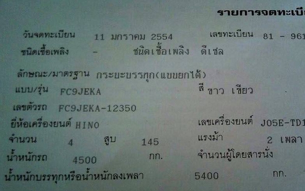 ***ขายแล้วครับขอบคุณ Truck2hand