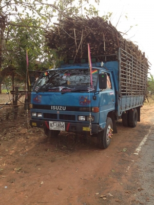 ขายISUZU NPR115แรง เครื่องดี แคชซีสวย ยางดี ภายในสวย สภาพพร้อมใช้งาน เอกสารพร้อมโอน สนใจโทร 090-8588220คุณนะ 093-3258446คุณบิวตี้ ID:narong498 หรือ www.truck.in.th/498 หรือfb:ณรงค์ ซื้อขายรถมือสอง (เว็บไซต์ส่วนตัว)
