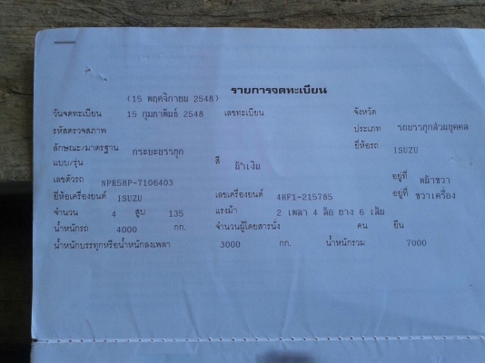 รถอีซูซุ 6 ล้อ รั้ว ( ไม่ดั้ม )  135 แรงม้า. ปี 48  ( รถประกอบ. )    สนใจติดต่อ  081 - 6079515