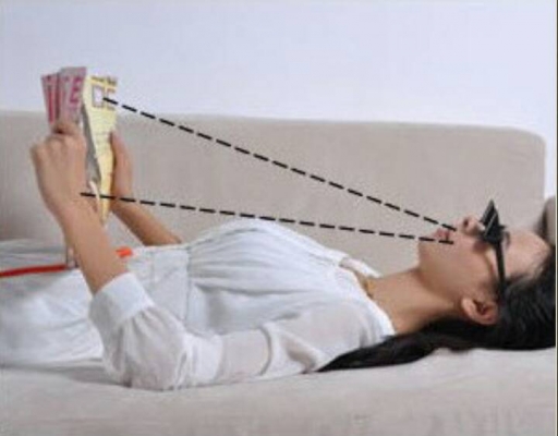 แว่น Prism Glasses แว่นสำหรับคนชอบนอน