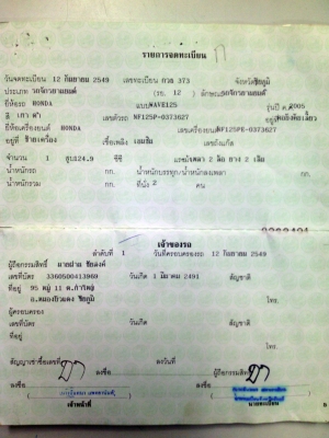 ขายHonda WAVE125R เครื่องดีรถเดิมมือเดียวพร้อมใช้เล่มพร้อมชุดโอนราคา16,900 บาท