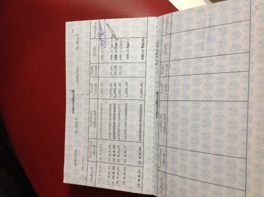 ขายนิสสันเพื่อเอาไปใช้งานจริงๆ ไม่ต้องซ่อมไม่ต้องทำอะไรแล้ว