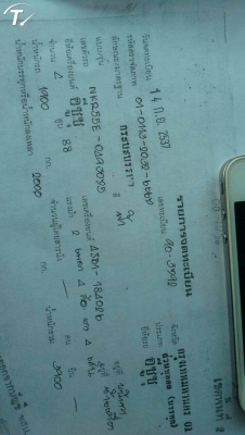 ขาย4ล้อNKR88 ขาย4ล้อNKR88