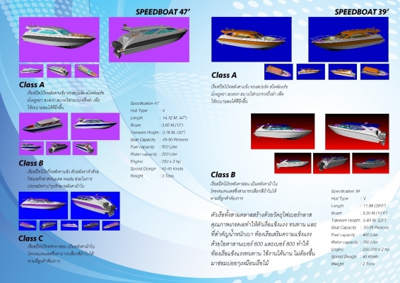 เรือสปีดโบ็ท