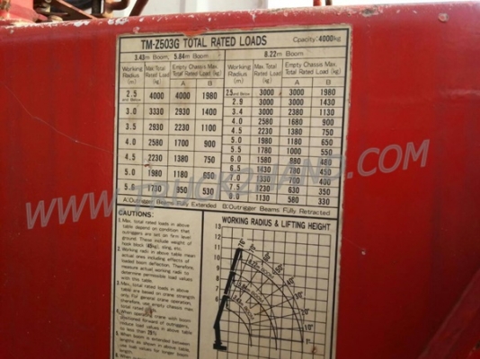 รถบรรทุก  6 ล้อติดเครน  MITSUBISHI   รุ่น FK455J  เครนขนาด 5 ตัน