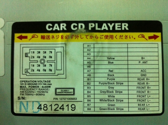 เครื่องเล่นญี่ปุ่น มือ2 USB SD Card MP3 CD สภาพสวย