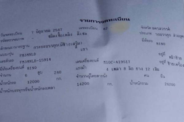 ขายรถพ่วง HINO 3M แม่+ลูกดั๊ม กระบะเหล็กสามมิตร