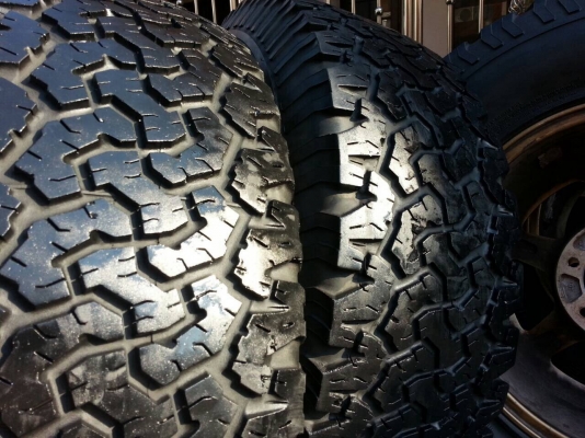 ล้อ  TE37  พร้อมยาง  BF