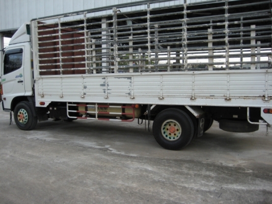 บริการหกล้อ ขนย้าย สินค้าต่างๆ ราคา เบา เบา 062-9867552 วรวุฒิ กาฬสิน บริการหกล้อ ขนย้าย สินค้าต่างๆ ราคา เบา เบา 062-9867552 วรวุฒิ กาฬสิน