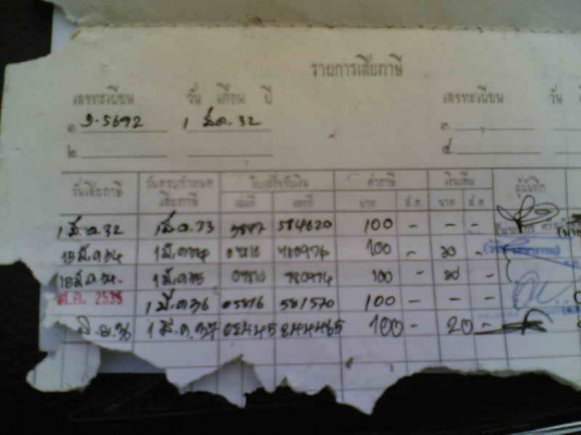 ขายดรีมคุรุสภา(ม่วง)เล่มทะเบียนพร้อมชุดโอนเครื่องดีอะไหร่เดิมขาย 9500 บาท