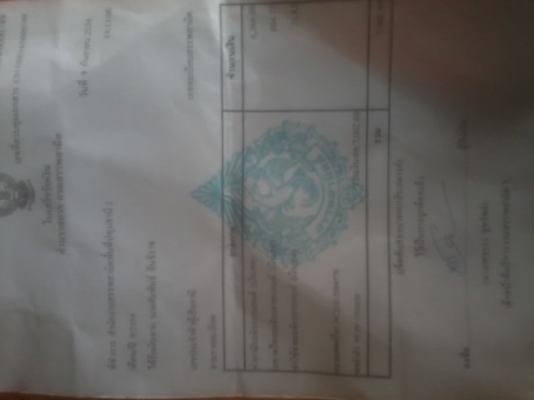 ขาย ฮอนด้า ซุปเปอร์โฟสวยๆ