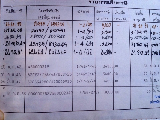 **ขายแล้วครับขอบคุณ Truck2hand ขาย MITSUBISHI FUSO-260 10ล้อ1เพลาท้ายลาดขึ้นแบคโฮ200 MITSU FN215K วางเครื่อง/เกียร์ HINO EK100-260HP (ลงเล่ม) เครื่องดี แรง แน่นดี เกียร์ดี เข้าง่าย ไม่หลุด ช่วงล่างแน่น คัสซีสวย ไม่ปะไม่ดาม หางเหล็กใหญ่ หนา แข็งแ **ขายแล้วครับขอบคุณ Truck2hand ขาย MITSUBISHI FUSO-260 10ล้อ1เพลาท้ายลาดขึ้นแบคโฮ200 MITSU FN215K วางเครื่อง/เกียร์ HINO EK100-260HP (ลงเล่ม) เครื่องดี แรง แน่นดี เกียร์ดี เข้าง่าย ไม่หลุด ช่วงล่างแน่น คัสซีสวย ไม่ปะไม่ดาม หางเหล็กใหญ่ หนา แข็งแ