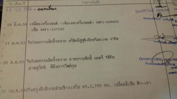 ISUZU-NQR66LX5T-71.เครื่อง4HF1.ยาว4,30เมตรครัชซีสวย.หลังF.หัวเก๋งต้องเก็บสี.ราคา340,000.