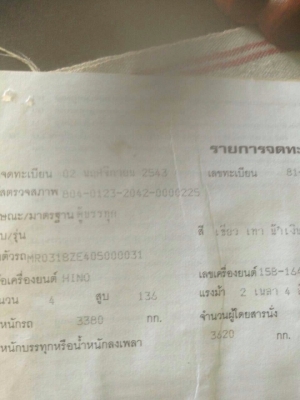 ขายหกล้อตู้ 3 บาน ฮีโน่  เครื่อง 135 เทอร์โบ