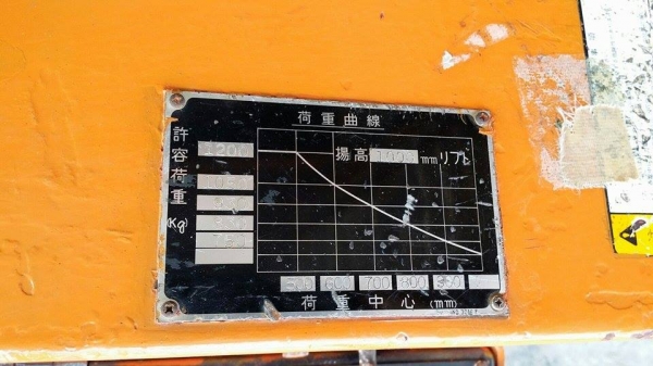 แฮนด์ลิฟต์ยกของไฟฟ้า  NICHIYO  เก่าญี่ปุ่น สามารถใช้ยกสิ่งของต่างๆได้อย่างสะดวก