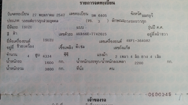 ขาย 4 ล้อใหญ่ไม่ติดเวลา