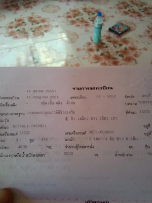 ขายหกล้อดั้มเกษตรNPR70 เครื่่อง4HE1เทอร์โบ140แรงม้า พาวเวอร์ แอร์เย็น กระจกไฟฟ้า หกเกียร์เดินหน้า กระบะมิเนียม รถสวยพร้อมใช้ ทะเบียนพร้อมโอน ขายหกล้อดั้มเกษตรNPR70 เครื่่อง4HE1เทอร์โบ140แรงม้า พาวเวอร์ แอร์เย็น กระจกไฟฟ้า หกเกียร์เดินหน้า กระบะมิเนียม รถสวยพร้อมใช้ ทะเบียนพร้อมโอน