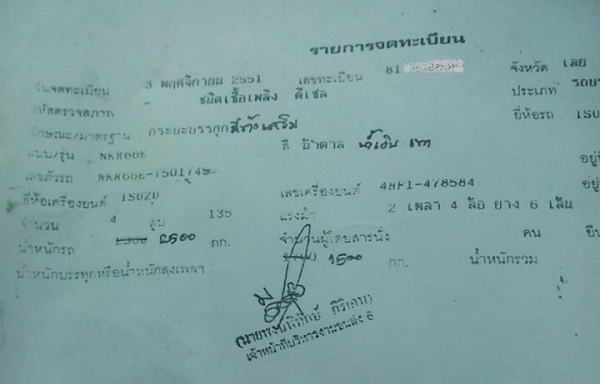 **390,000 บ.ต่อรอง///6ล้อเล็ก NKR-135** ขาย ISUZU NKR-135 6ล้อเล็ก ประกอบ NKR66E 4HF1-135HP ปี2551 เครื่องเดิม เกียร์เดิม เครื่องดี แน่นดี แรง เกียร์ดีไม่หลุด ช่วงล่างแน่น คานหน้าเป็นแหนบแล้ว เฟืองท้ายเพลาลอย คัสซีสวยเดิมๆ ไม่ปะไม่ดาม กระบะพื้นไม้คอกเหล็ก