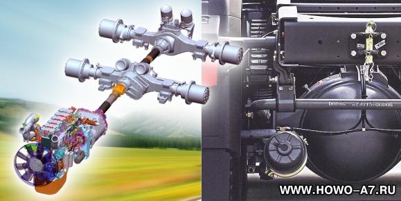 รถบรรทุกขนาดใหญ่ Sino Truk A7 6X4 380 แรงม้า ตอบสนองทุกการขนส่ง รถบรรทุกขนาดใหญ่ Sino Truk A7 6X4 380 แรงม้า ตอบสนองทุกการขนส่ง