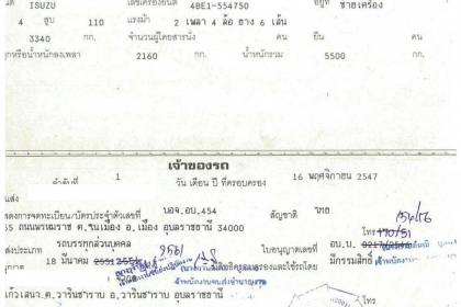 ขาย NKR 110 ปี 39 ตู้แห้ง 3 บาน 4.3 m รถพร้อมใช้ โทร 088-4501277 ขาย NKR 110 ปี 39 ตู้แห้ง 3 บาน 4.3 m รถพร้อมใช้ โทร 088-4501277