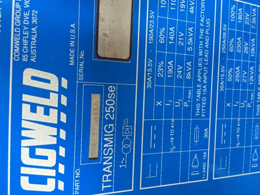 เครื่องเชื่อม Mig