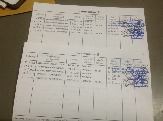 พ่วงแม่ ลูกกระบะสามมิต  16 ส.ค 53 เฟืองช้า  สภาพใหม่มากดาวน์600000"