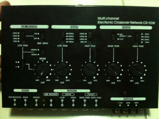 ครอสโอเวอร์ ไม่รู้ยี่ห้ออะไร ได้จากญี่ปุ่น มือ2