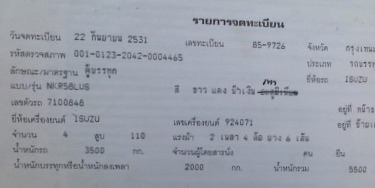 ISUZU NKR 110 HP 4BE1 ปี 31 รถบรรทุกหกล้อตู้แห้ง 3 บานความยาว 4.30 เมตรสภาพดีสภาพสวยพร้อมบรรทุกได้เลยครับ เครื่องยนต์เดิมๆแห้งดีแรงดี ภายในเก๋งสะอาดคอนโซลสวยครบ พวงมาลัยธรรมดา เกียร์สั้น ช่วงล่างแน่นคัชซีสวยเดิมไม่มีบวม คานหน้าเดิม 5 น็อต ชุดเฟืองท้ายใหญ่
