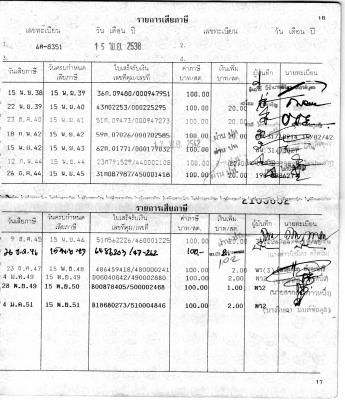 ขาย ฮอนด้า ดรีมเอ๊กเซล สภาพเดิมๆรถขี่ได้ปกติ ยางหน้า-หลัง เพิ่งเปลี่ยนมาใหม่ ระบบไฟใช้ได้ เลขเครื่องเลขโครง ตรงกัน(รถมีเล่มทะเบียน+ชุดโอนลอย) ค่าตัว 7000 บาท(ราคานี้งดต่อรองน่ะคร๊าบ) สนใจทักเเชทหรือโทรสอบถามได้ครับ 089-8054390 / 083-9008343 โอ๋ อยู่จังหวั