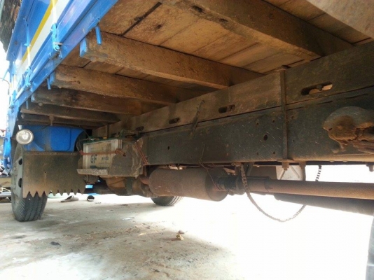 ขาย6ล้อ โดยสารISUZU TL 100แรง เบาะโดยสารดี เครื่องดี คัชซีสวย ยางดี ภายในสวย สภาพพร้อมใช้งาน เอกสารพร้อมโอน สนใจโทร 090-8588220คุณนะ 093-3258446คุณบิวตี้ ID:narong498 หรือ www.truck.in.th/498 หรือfb:ณรงค์ ซื้อขายรถมือสอง(เว็บไซต์ส่วนตัว)