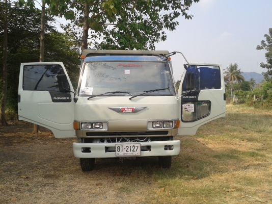 ขอขอบคณุเสี่ยจากราชบุรีที่มาซื้อรถครับและขอขอบคณุฟี่เสือและทีมงานของฟี่เสื่อครับผม