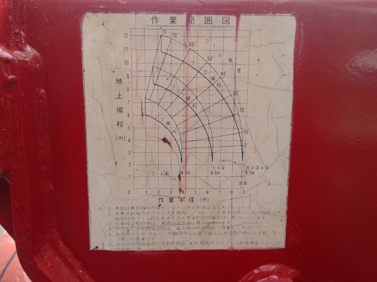 ขายเครน 8 ตัน 3 ปลอก สูง 12 เมตร